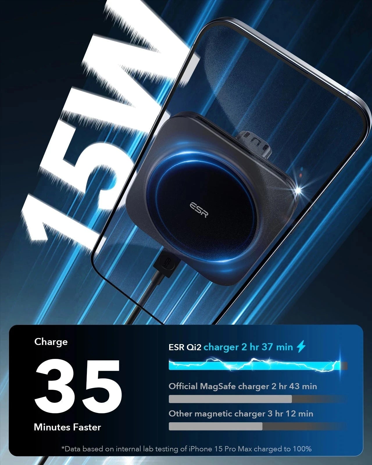 15W Magnetic Wireless Car Charger(Halolock) - Black
